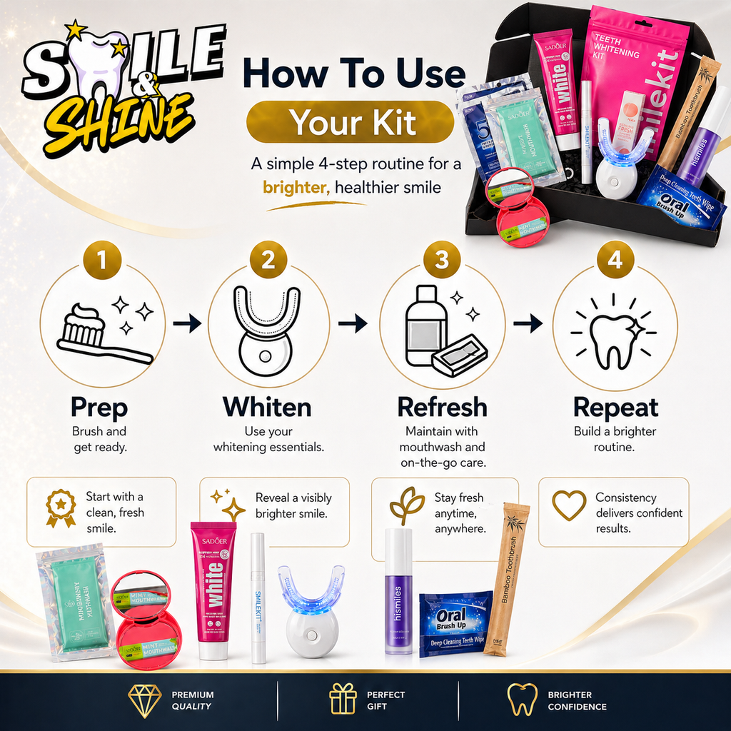 Smile & Shine Box - Complete Teeth Whitening System