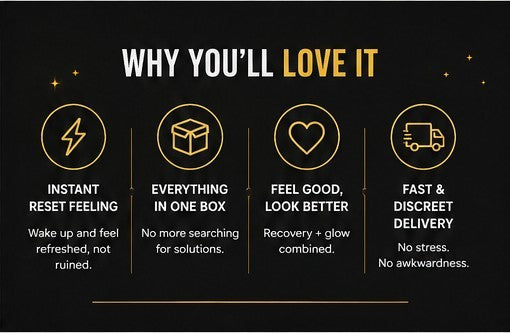 Surprise & Shine SURVIVOR Hangover Mystery Box features instant reset, everything in one box, feel good & look better, and fast discreet delivery.